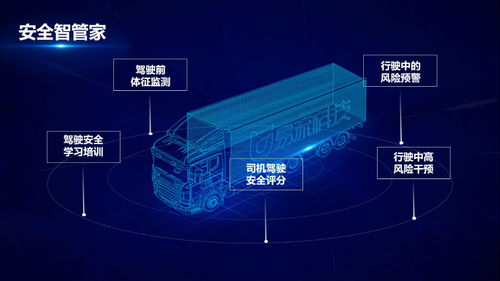 易流發布三款新產品，以數字技術服務提升供應鏈物流行業IoT連接能力