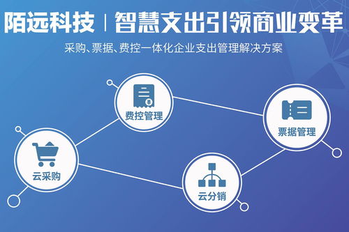 陌遠科技亮相帆軟智數大會 以智慧支出為引擎，驅動商業數字化轉型