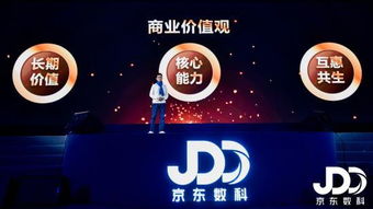 京東數字科技2018年實現全年盈利，科技服務收入占比翻三倍，數字技術服務成核心驅動力